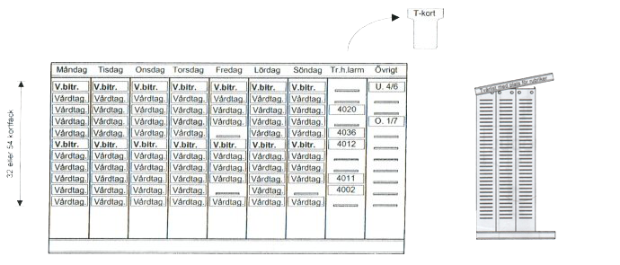 Planning with T-cards