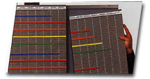 rotating panels magnetic planning board