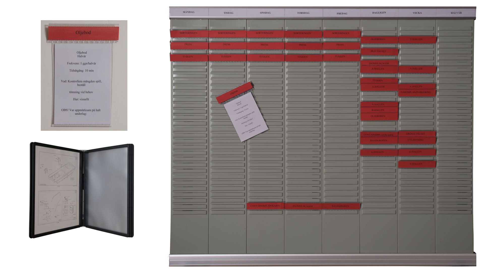 japanese 5s system for planning