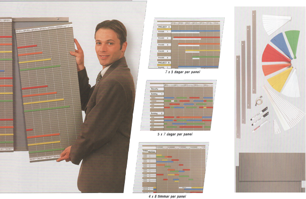 Planning with magnetic boards