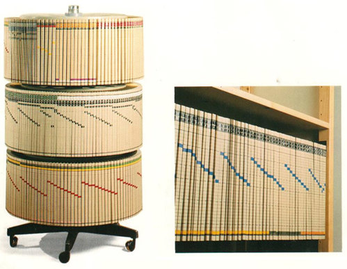 Arkowäll Carousel Cabinet for Planning