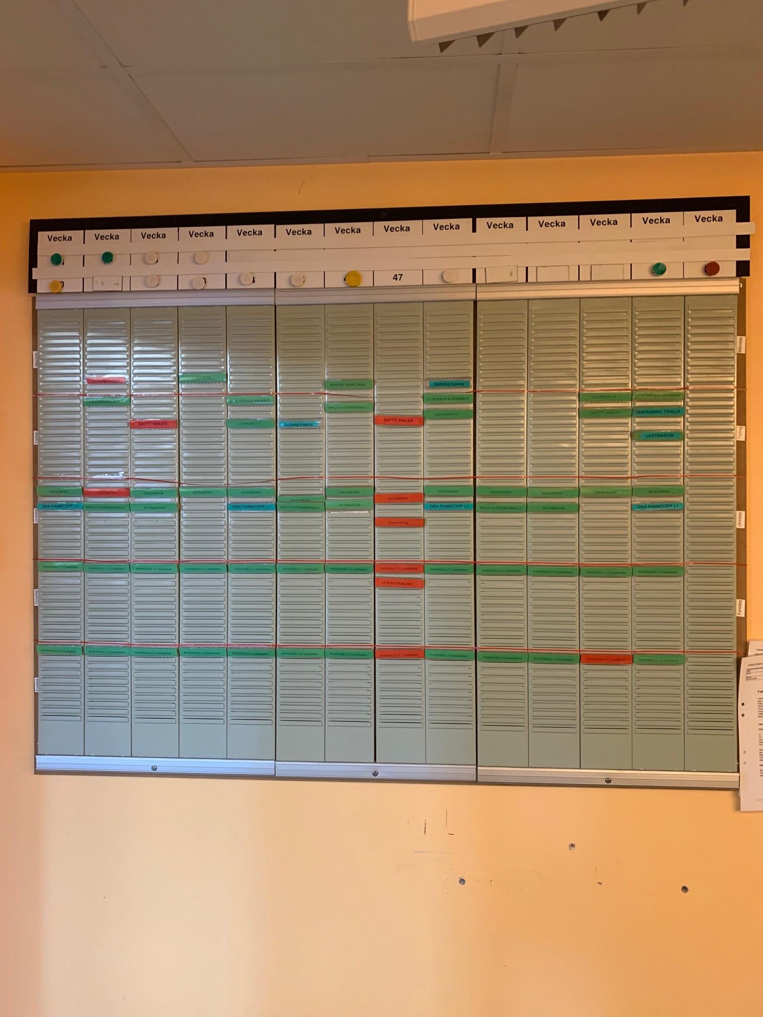 Flip board