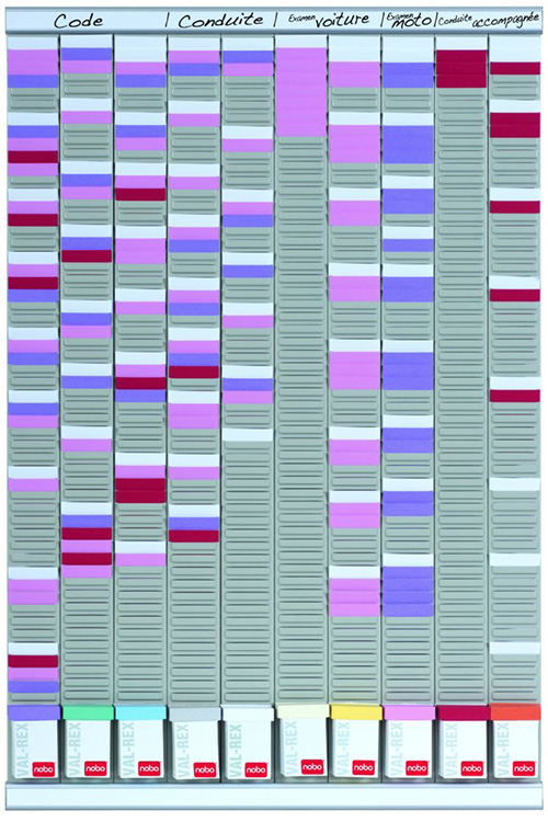 planning board for projects